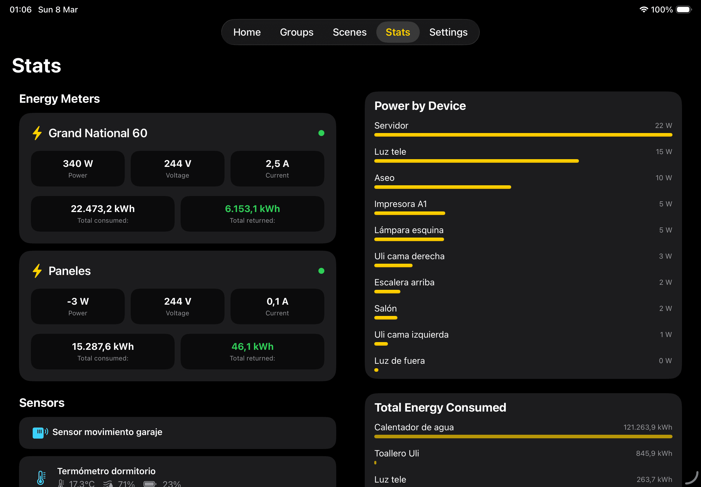 iPad landscape stats