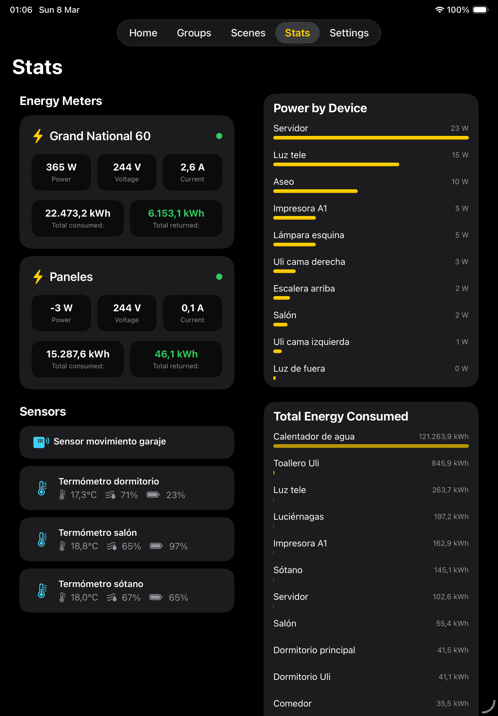 iPad energy stats